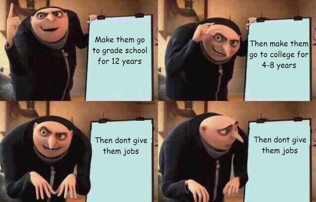 Gru-Planning-Meme Gru Meme Explained: Why This Supervillain Took Over the Internet