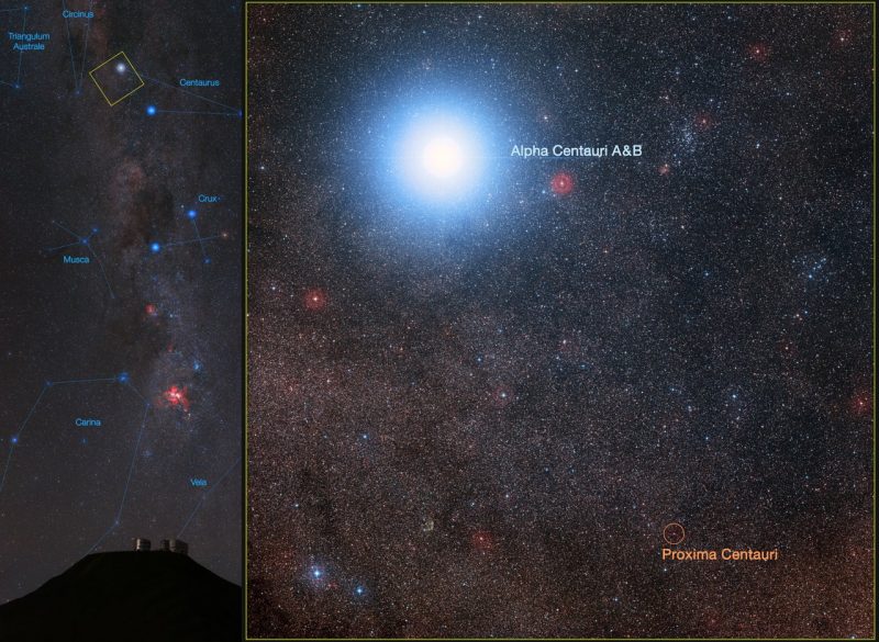 Alpha-Centauri-system-lies-just-over-one-parsec-from-the-Sun Parsec 3.26 Light Years: Why This Number Matters in Astronomy